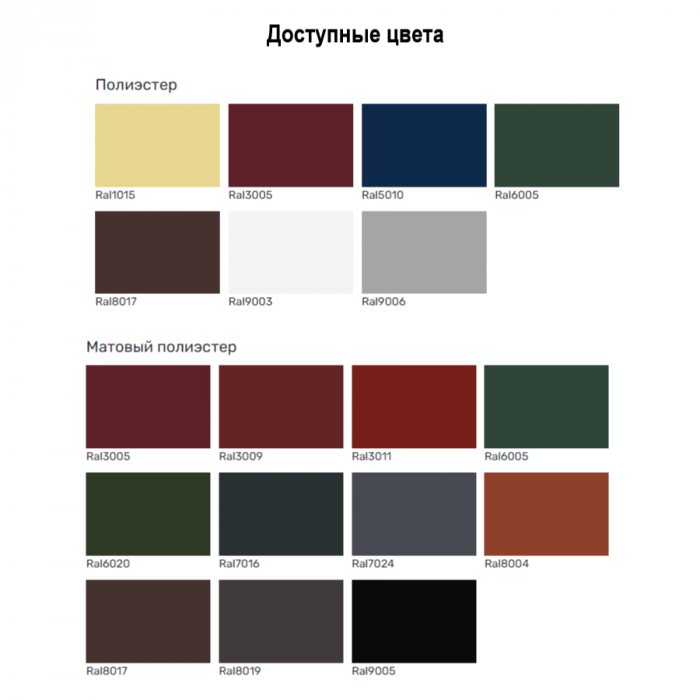 Металлочерепица Мадера Вudservis черный кв.м